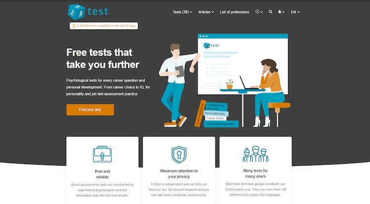 123 career test homepage