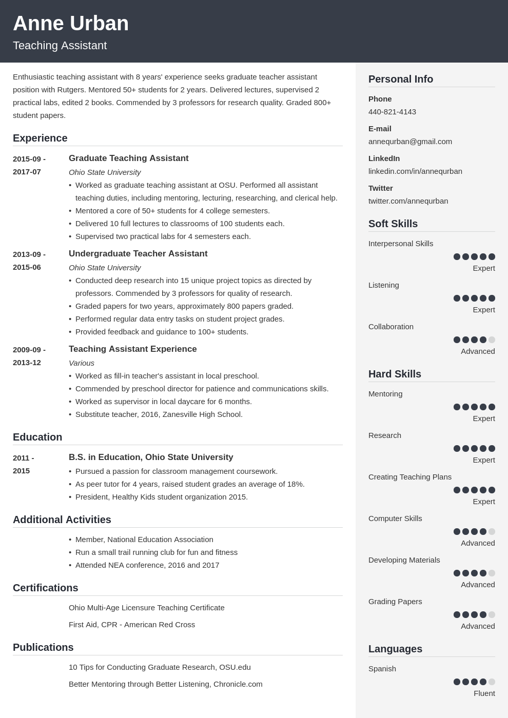 Best Font For Resume 2022 The Right Font Type And Size Resume - Vrogue