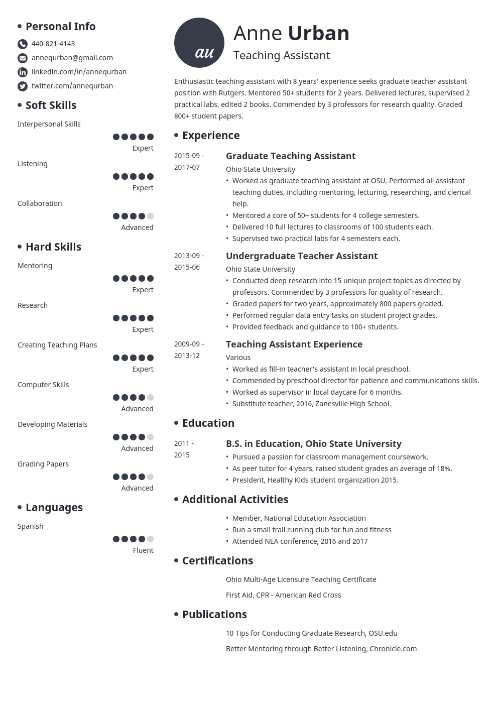 Best Resume Fonts for 2023 Size, Style, List & Guide