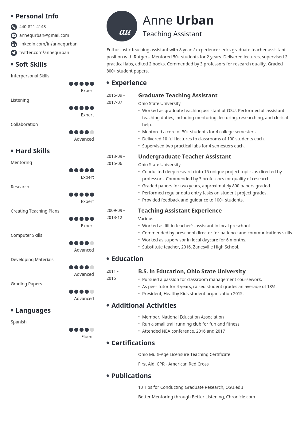 What Is The Best Font To Use For A Professional Resume at Mae Shirley blog