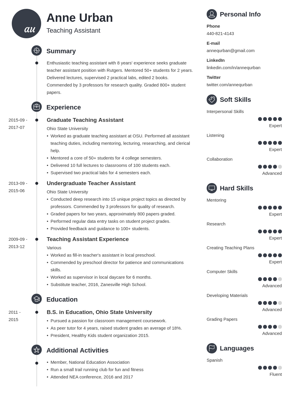 Best fonts for resume - apospirit