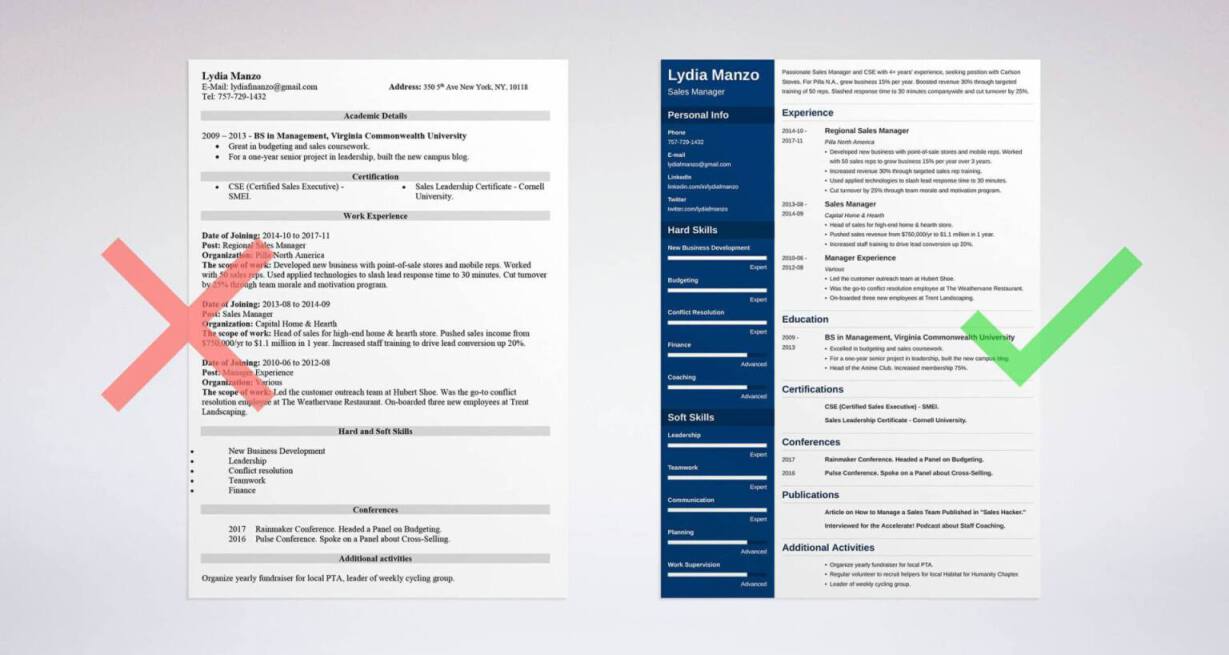 40 Management Resume Examples [Skills Job Description]