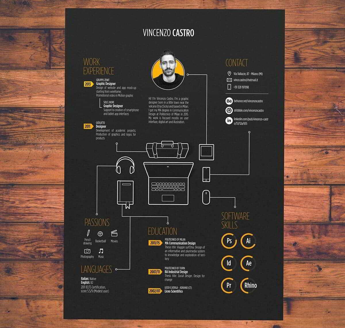 best resume templates 2017 free download