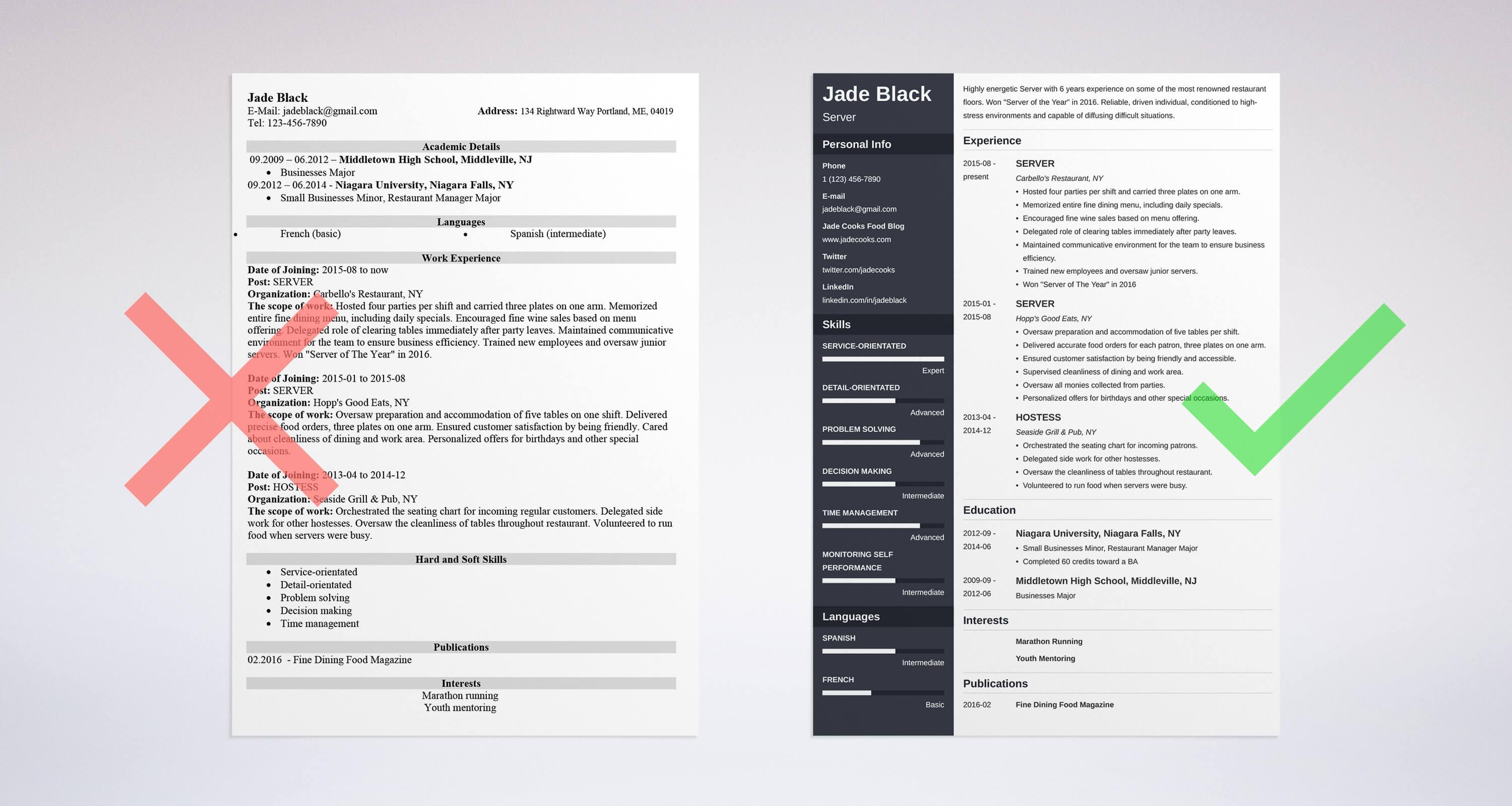 Server Resume Sample & Plete Guide [ 20 Examples]