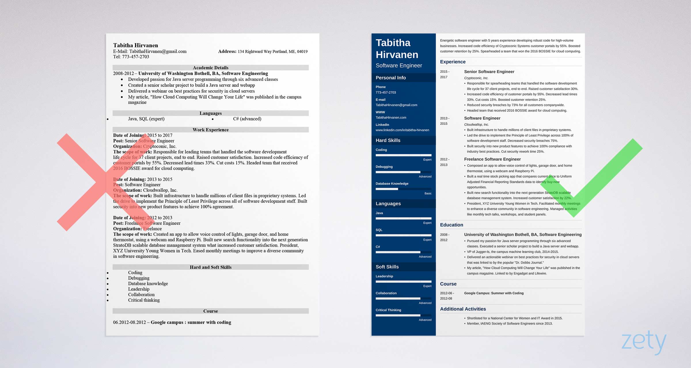 software engineer resume  guide and a sample   20 examples