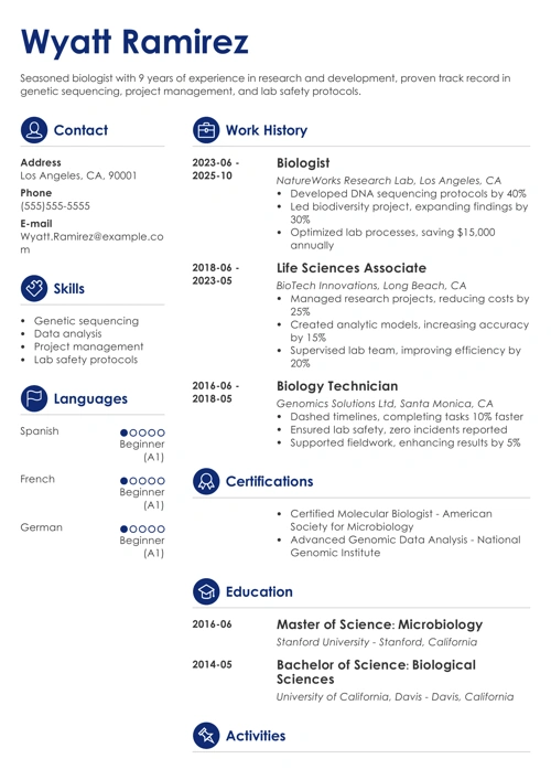 sample cover letter example