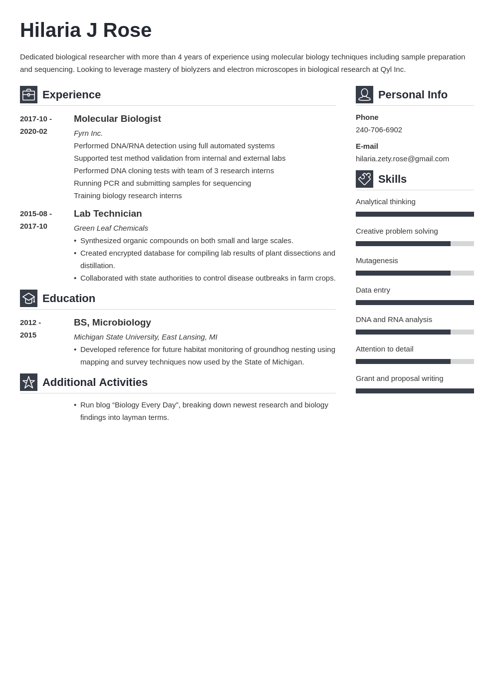 biology resume example template vibes