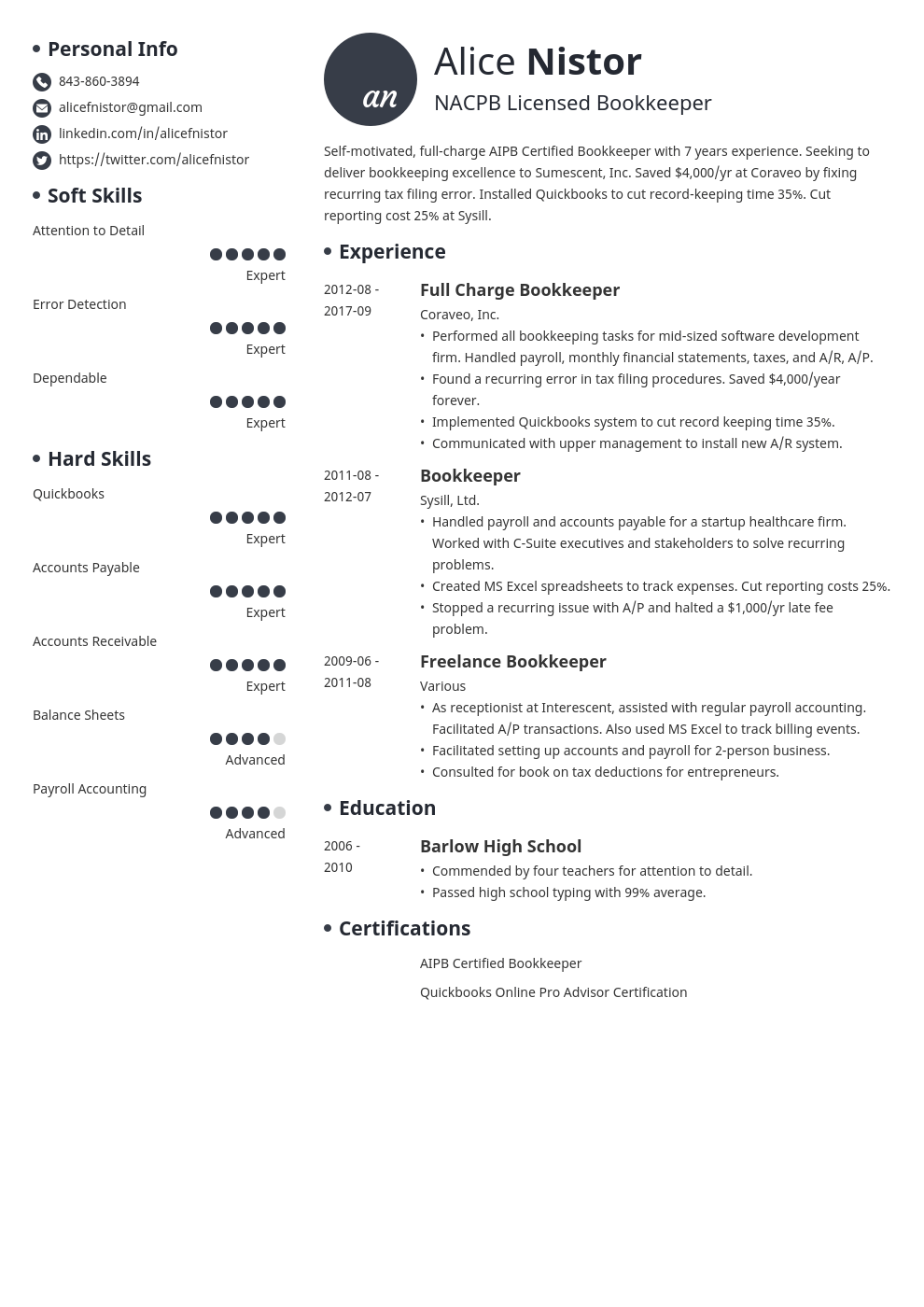 bookkeeper resume example template initials