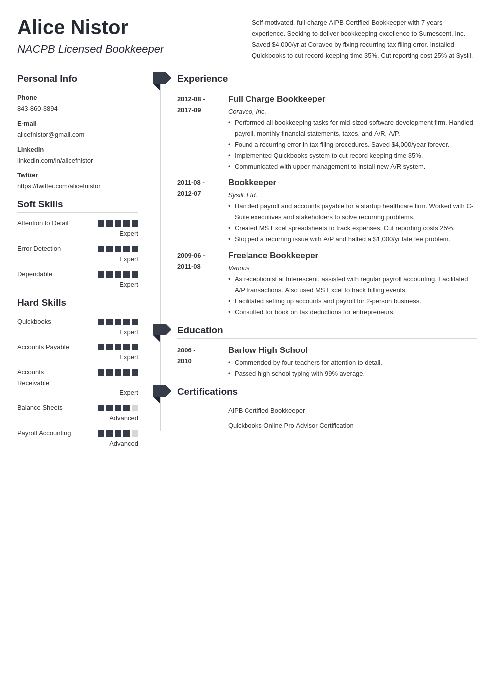 bookkeeper resume example template muse