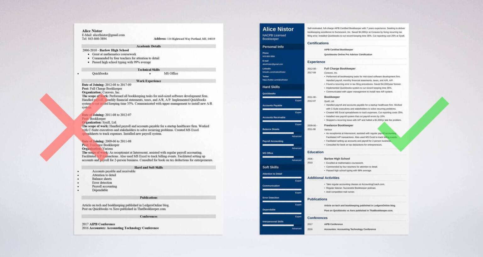 Download Entry Level Bookkeeper Resume Sample PNG Rnx Business