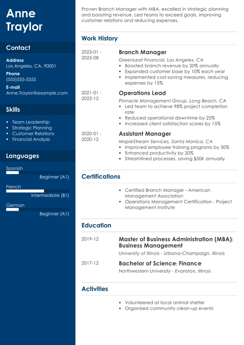 branch manager resume example