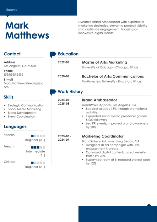 Brand ambassador resume example