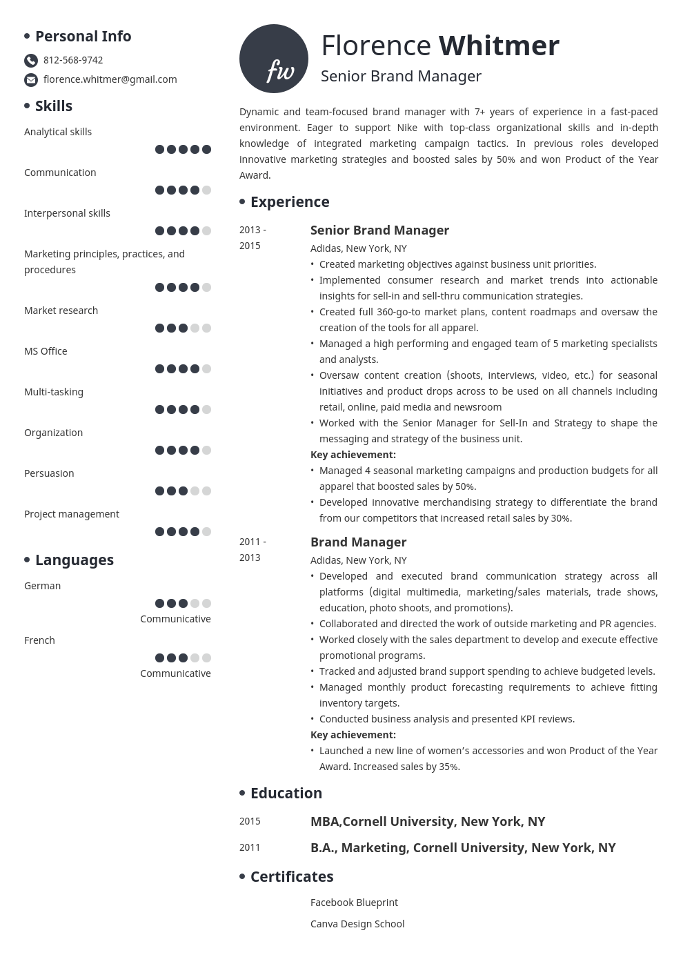 Brand Manager Resume Template