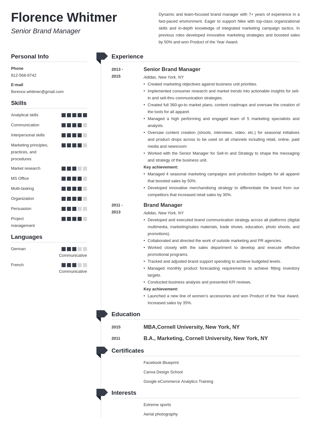 brand manager resume example template muse