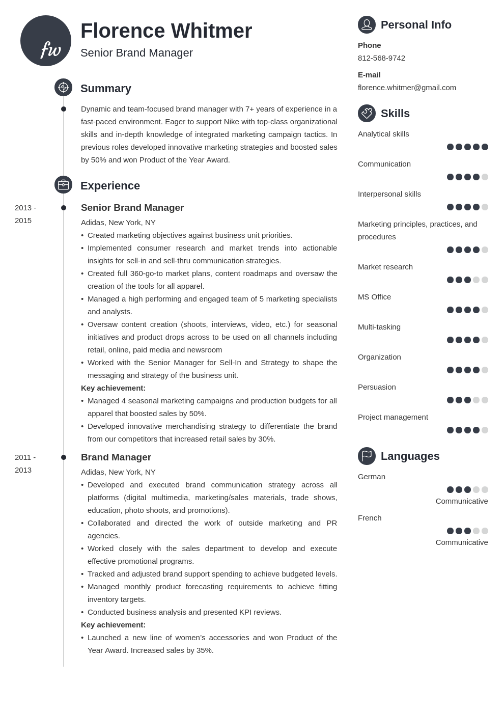brand manager resume example template primo
