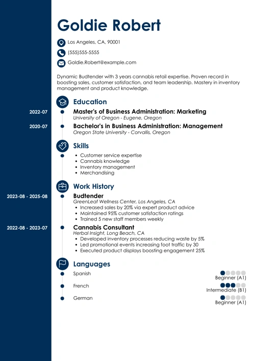 sample resume example