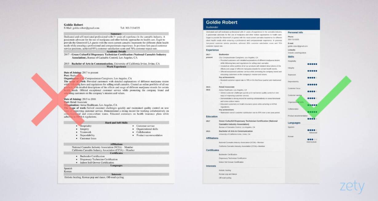 bud trimmer resume examples