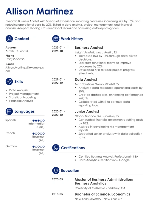 sample cover letter example