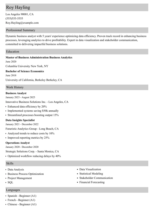 business analyst resume templates