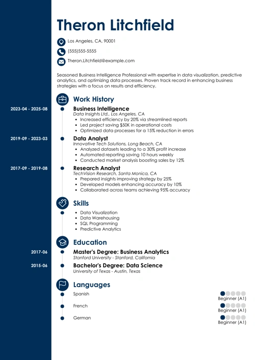 sample resume example
