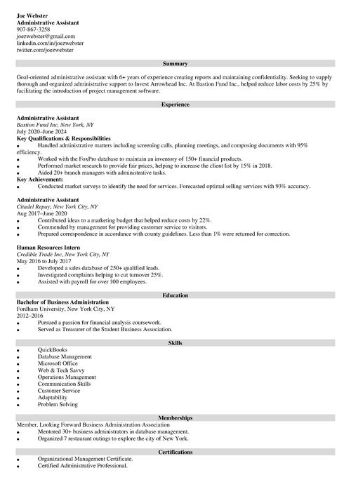 Business Administration Resume Example