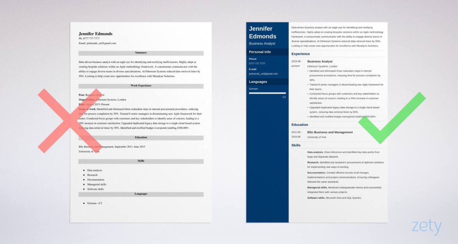 business analyst cv templates