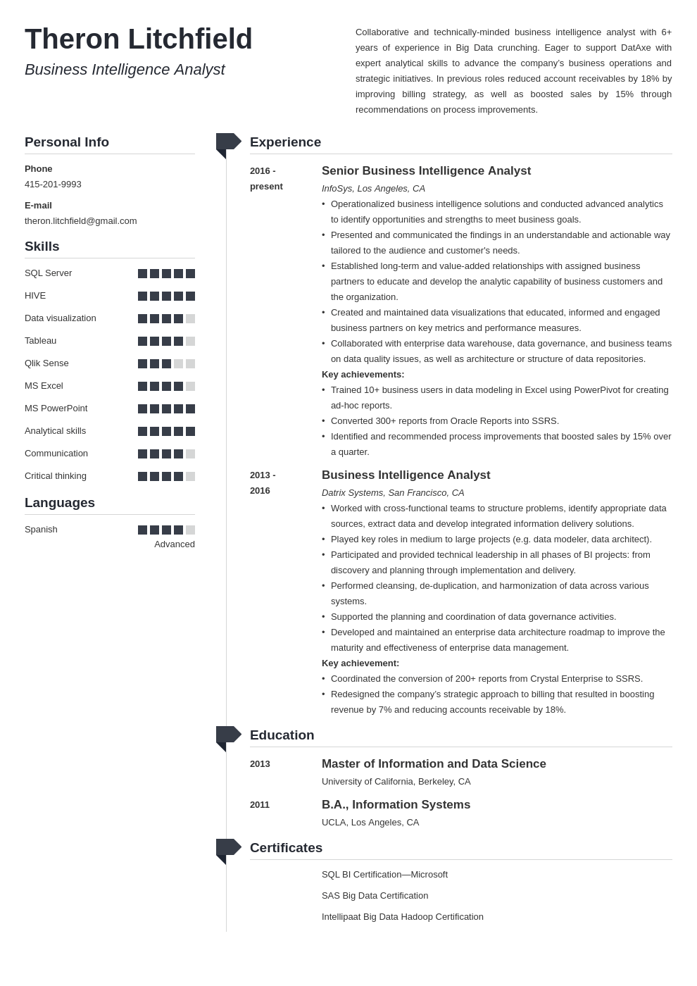 business intelligence resume example template muse