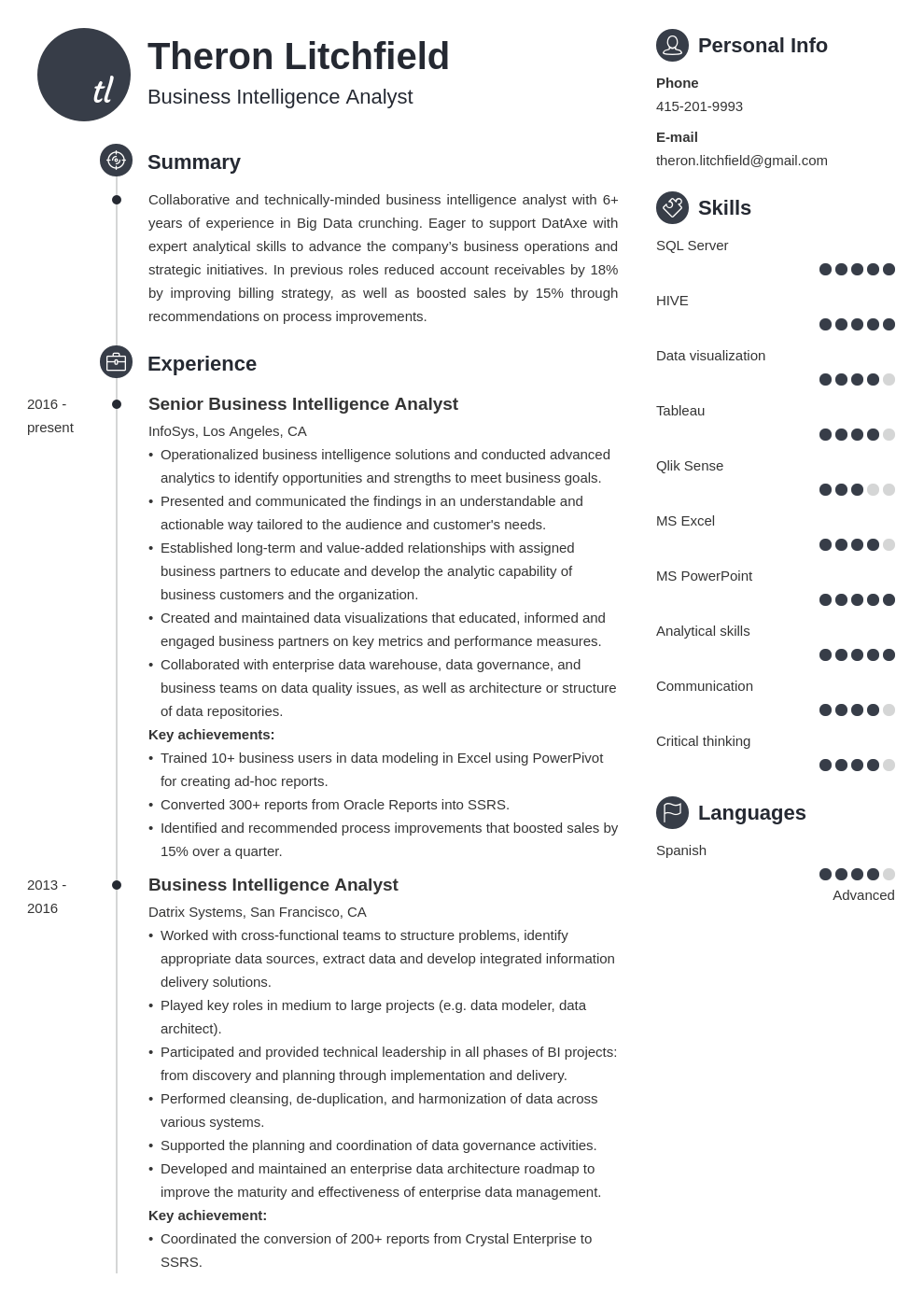 business intelligence resume example template primo
