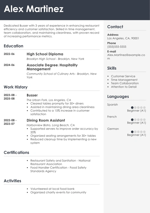 Busser Resume Sample