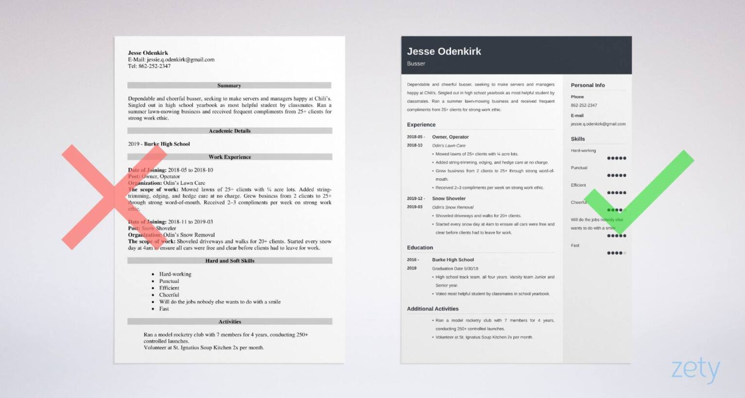 Busser Resume Sample & Job Description with 20+ Examples