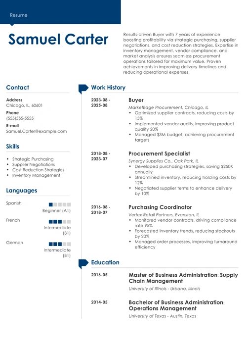 Buyer Resume Sample