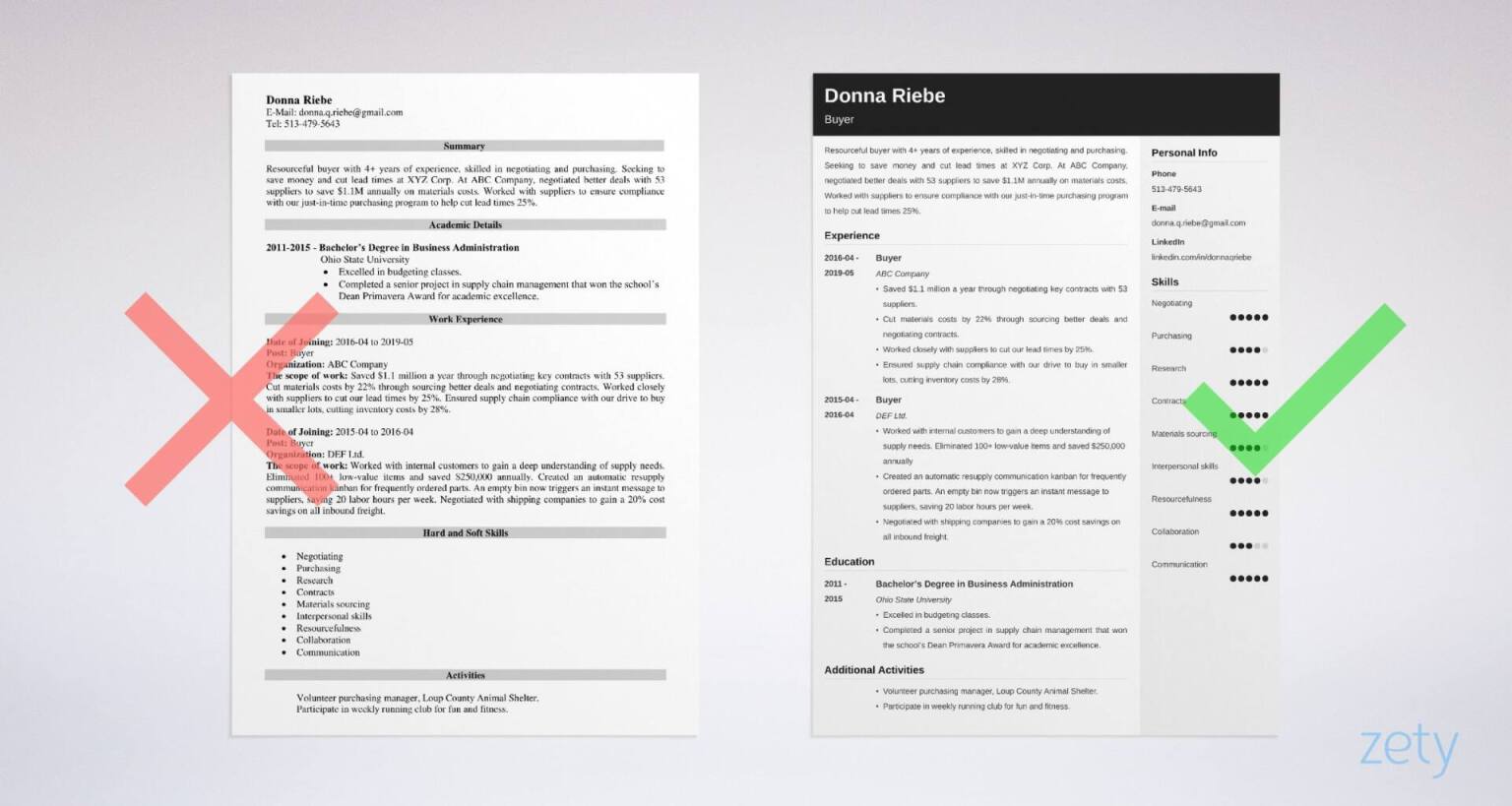 buyer resume sample good resume examples - Keski