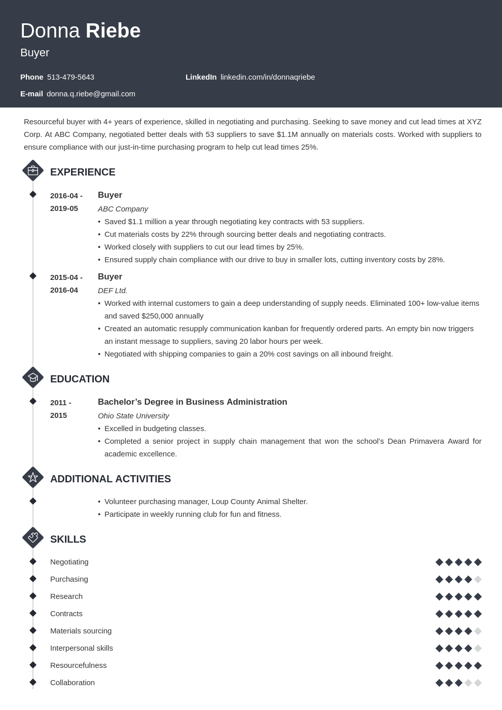 Buyer Resume Sample (20+ Examples & Tips)