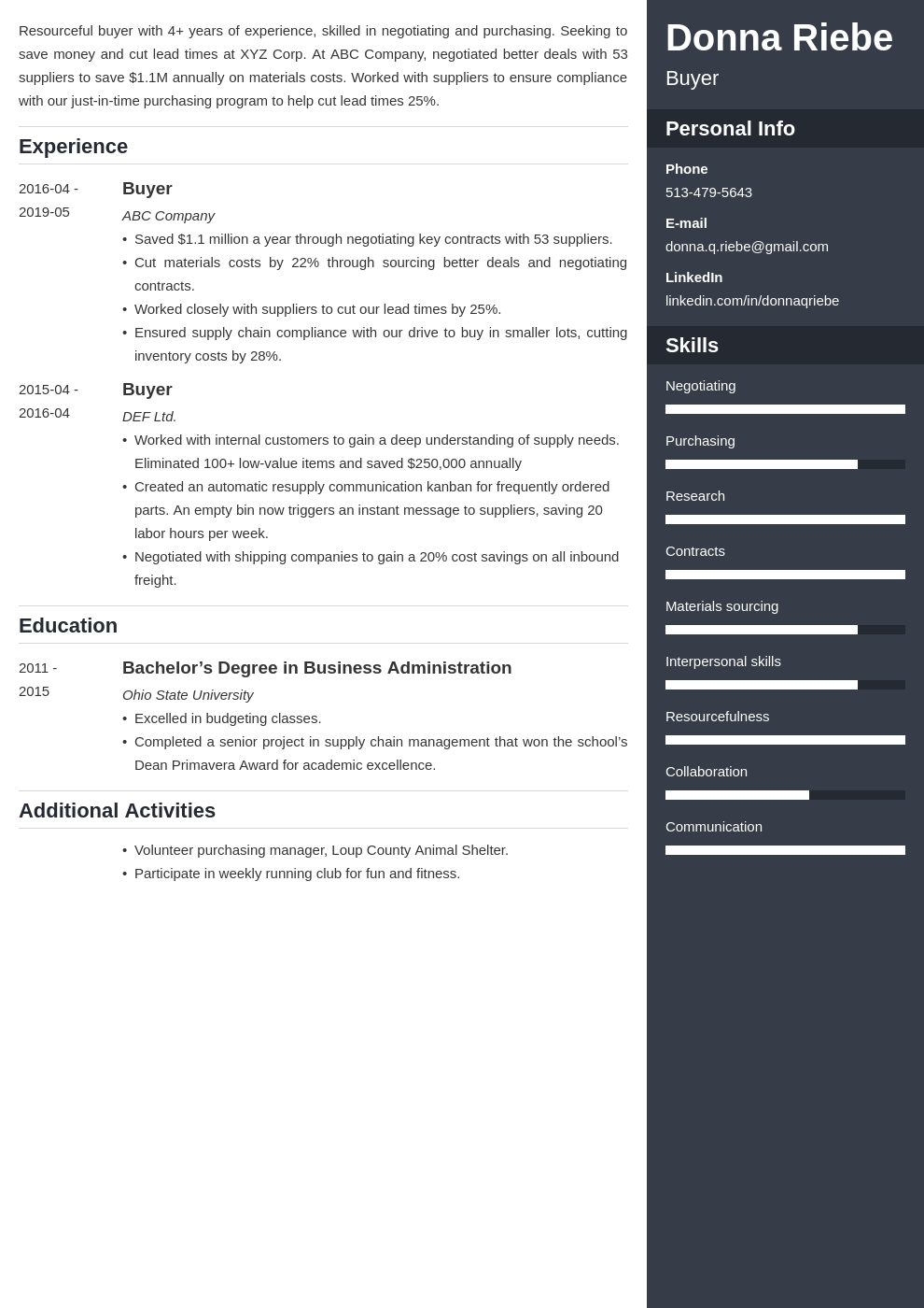 buyer resume example template enfold