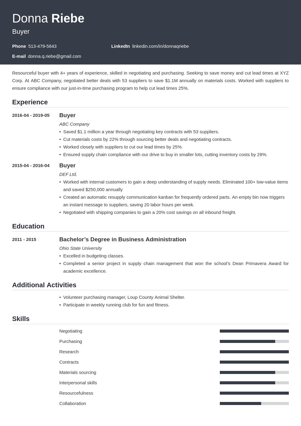 buyer resume example template influx