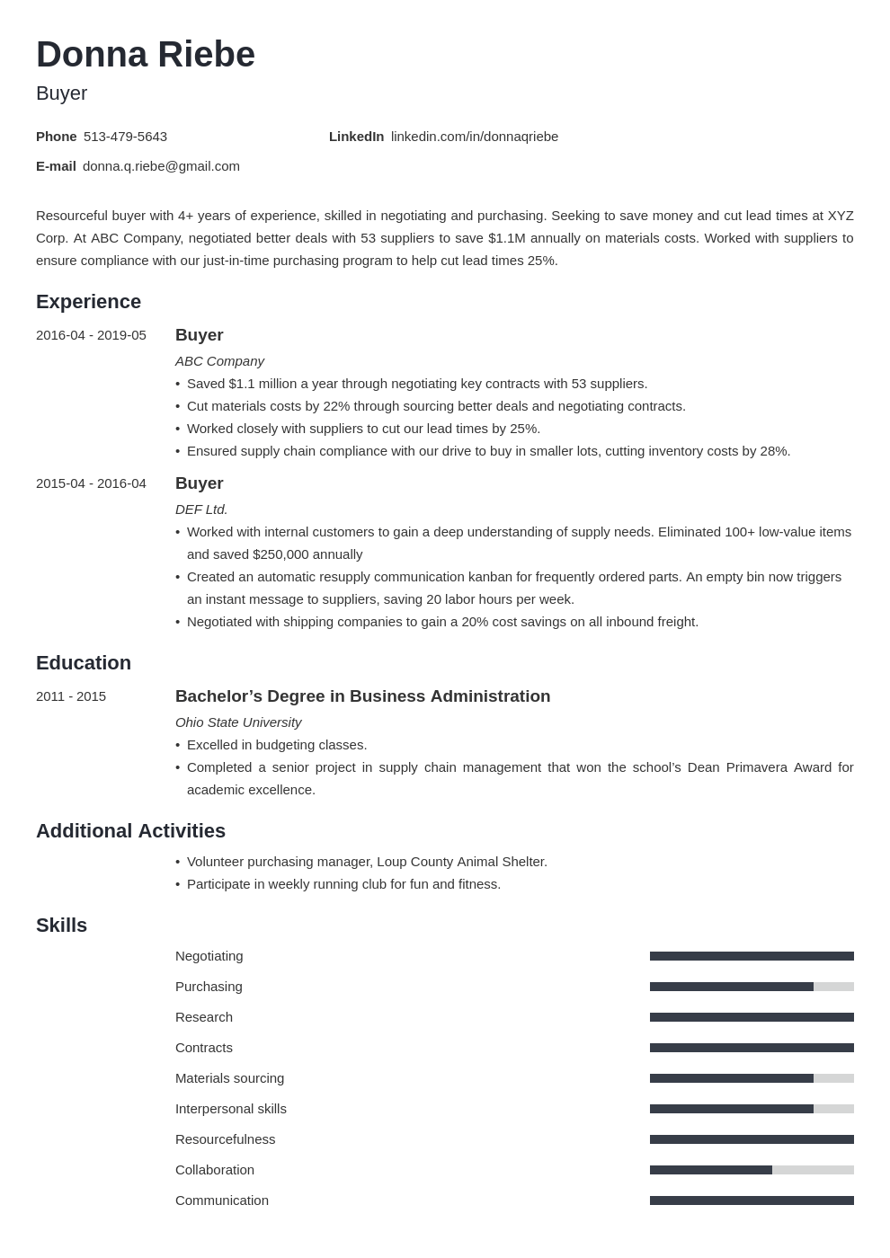 buyer resume example template minimo
