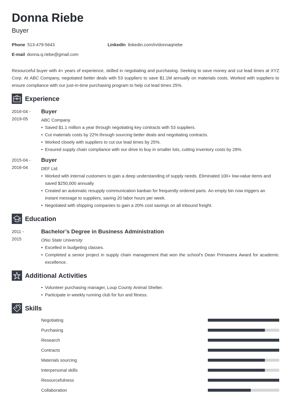 buyer resume example template newcast
