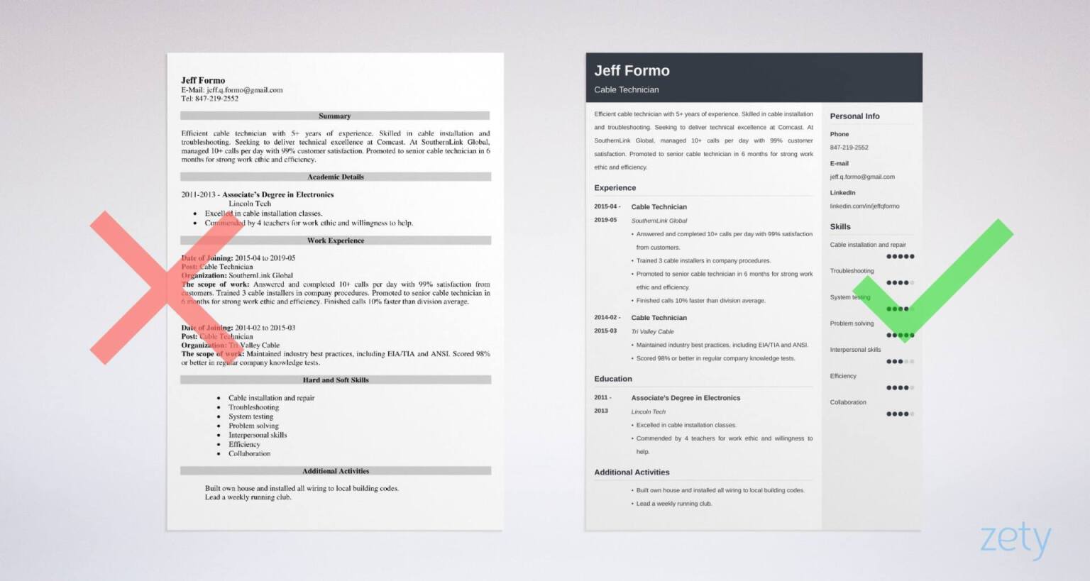 cable technician resume templates