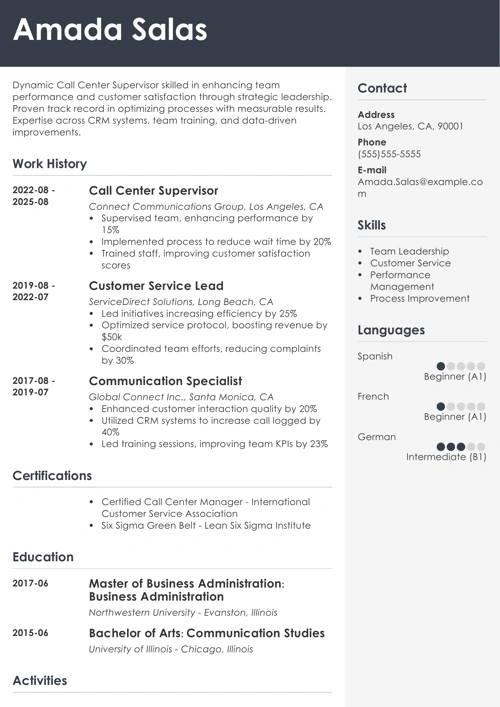 call center supervisor resume example