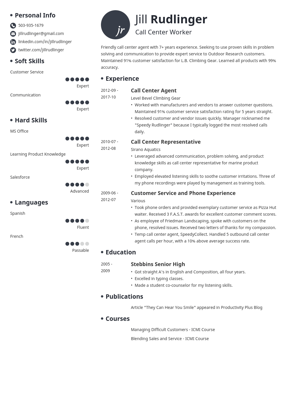 call center resume example template initials