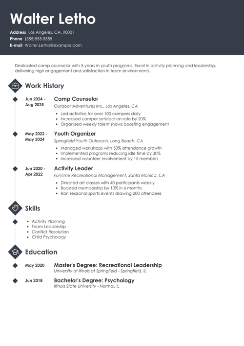 Camp counselor resume example