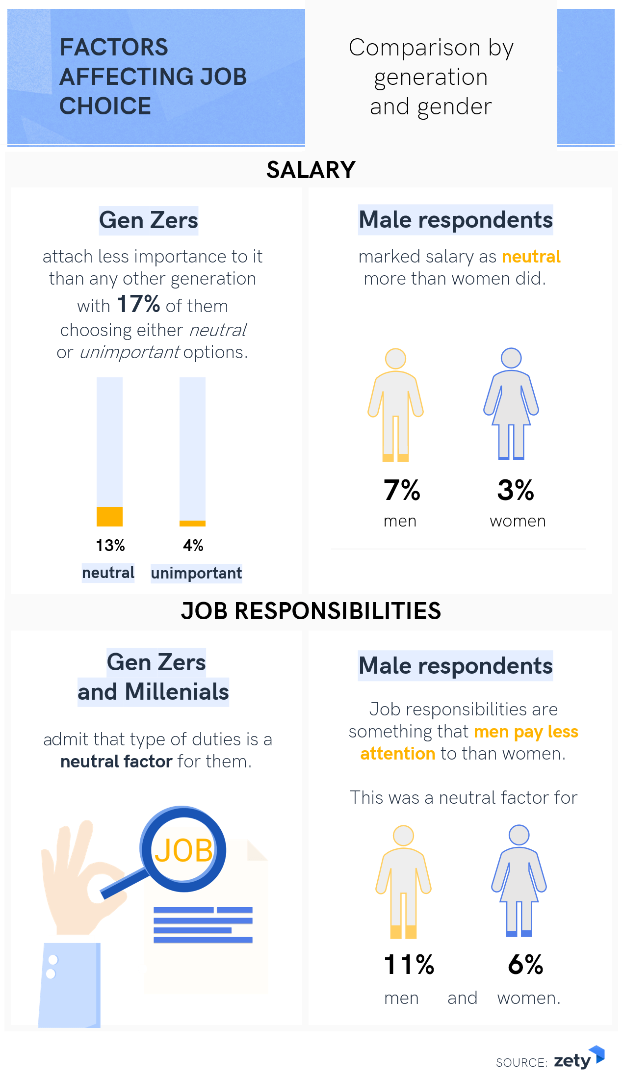 candidate experience