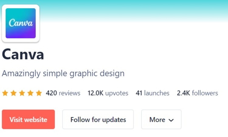 Product Hunt Canva Reviews