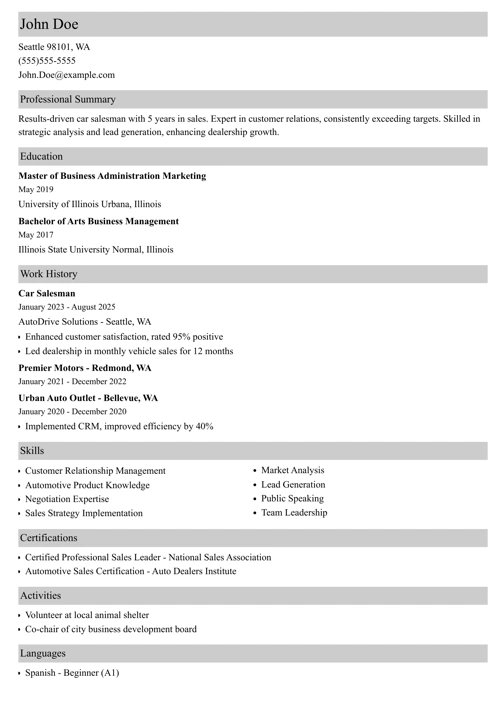 Car Salesman Resume Sample