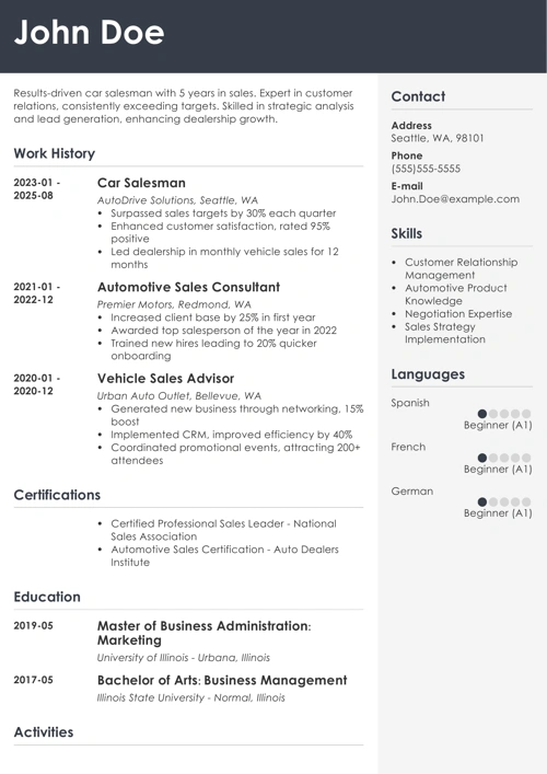 Car Salesman Resume Sample