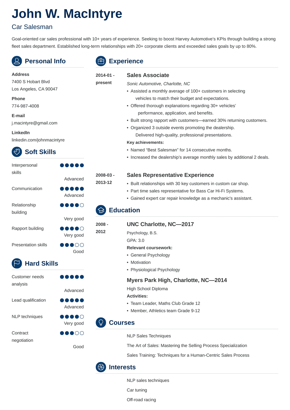 Car Salesman Resume Example Guide 20 Tips