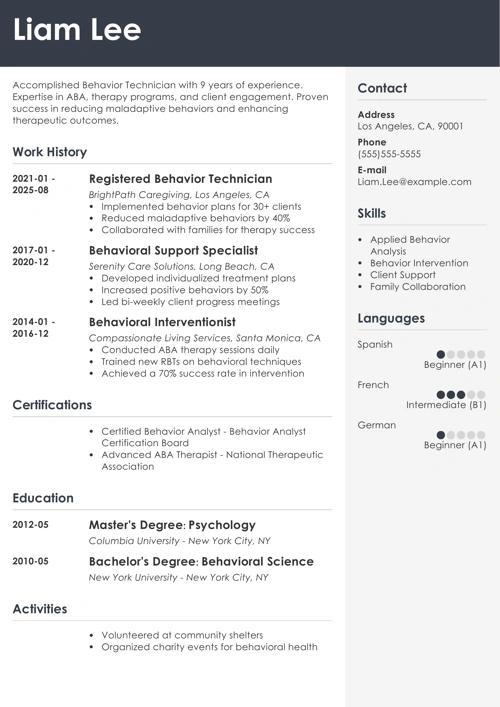 Data-Driven Career Change Ideas if COVID-19 Hit Your Industry