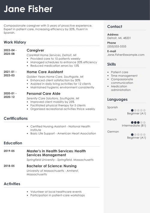 Caregiver resume example