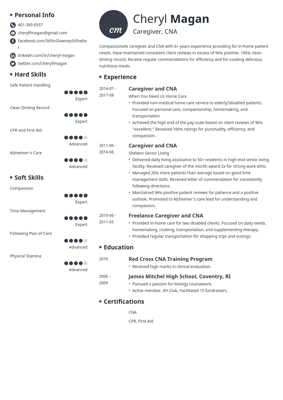 caregiver resume example template initials