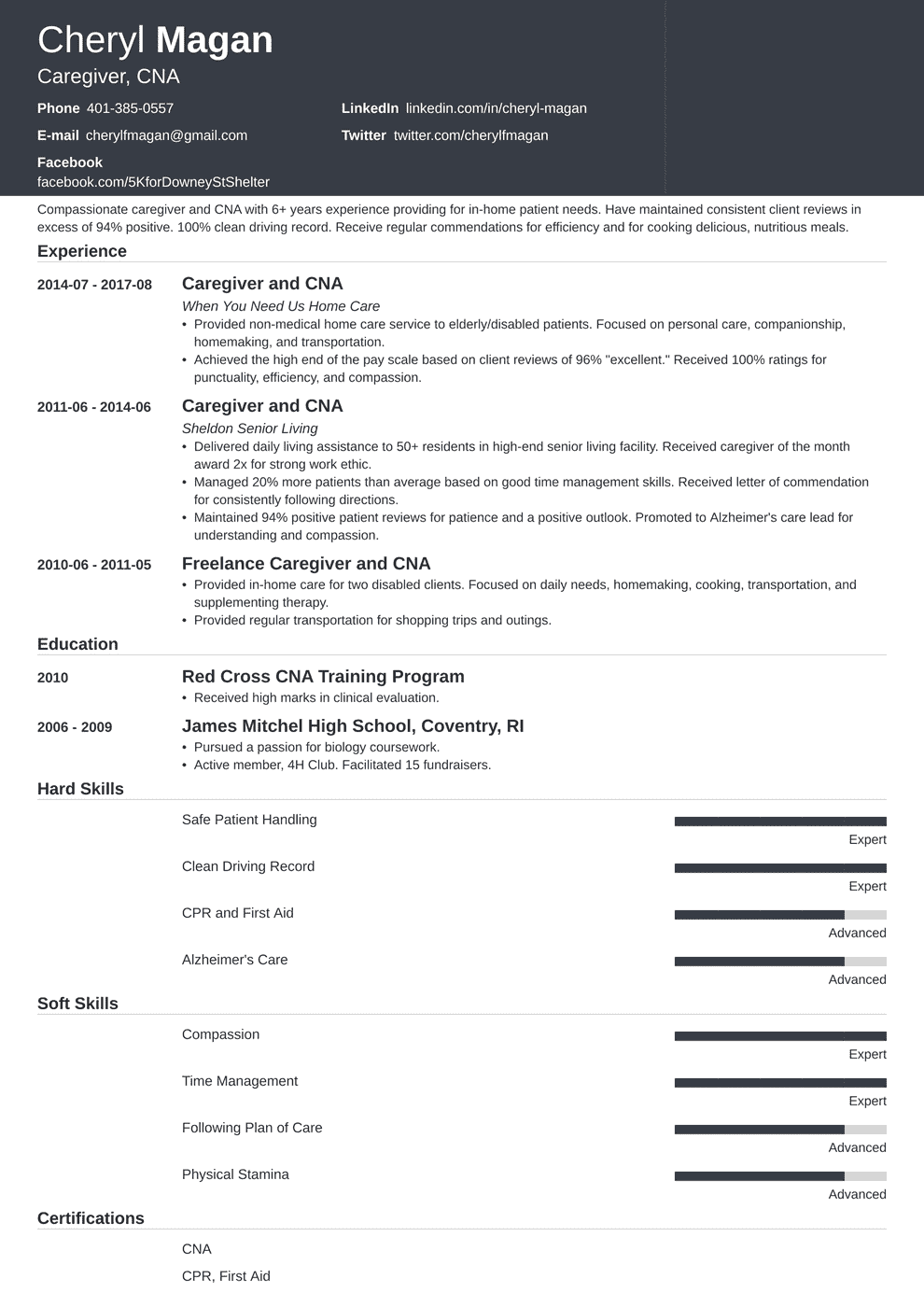 Caregiver Resume Examples Skills Duties Objectives